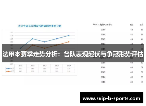 法甲本赛季走势分析：各队表现起伏与争冠形势评估