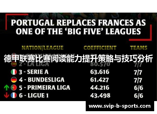 德甲联赛比赛阅读能力提升策略与技巧分析