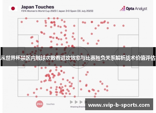 从世界杯禁区内触球次数看进攻效率与比赛胜负关系解析战术价值评估 从世界杯禁区内触球次数看进攻效率与比赛胜负关系解析战术价值评估