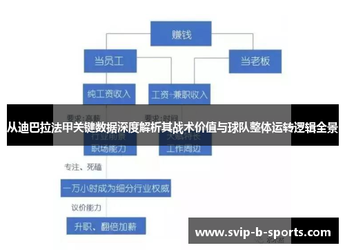 从迪巴拉法甲关键数据深度解析其战术价值与球队整体运转逻辑全景