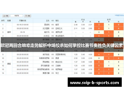 欧冠两回合赔率走势解析中场绞杀如何掌控比赛节奏胜负关键因素 欧冠两回合赔率走势解析中场绞杀如何掌控比赛节奏胜负关键因素